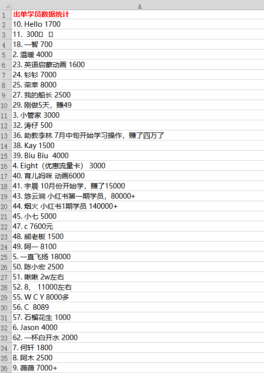 （5537期）黄岛主《小红书无货源实物电商项目》第8期：从账号注册 到内容制作 到变现