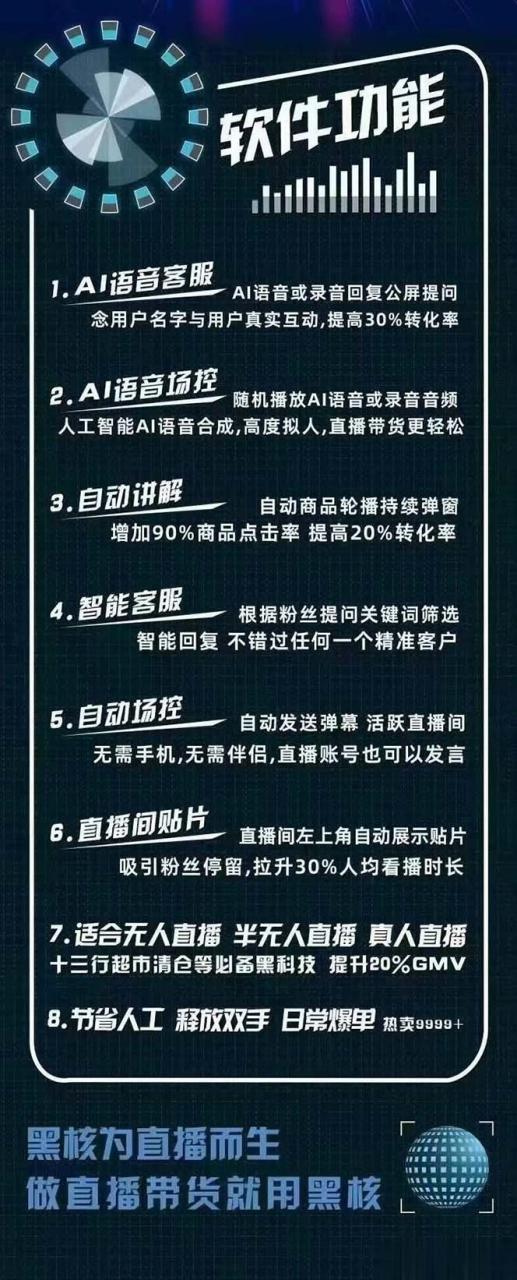 （6050期）【高端精品】外面收费998的黑核AI爆单助手，直播场控必备【永久版脚本】