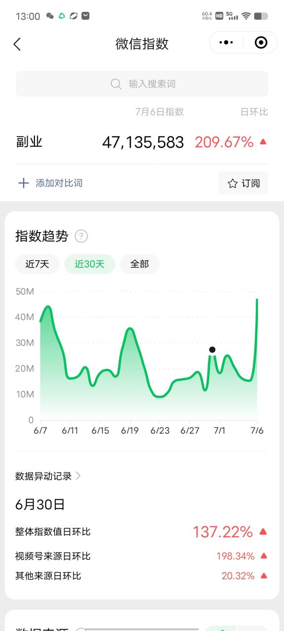 （6458期）赚想赚钱的人的钱最好赚了：网络赚钱最靠谱项目