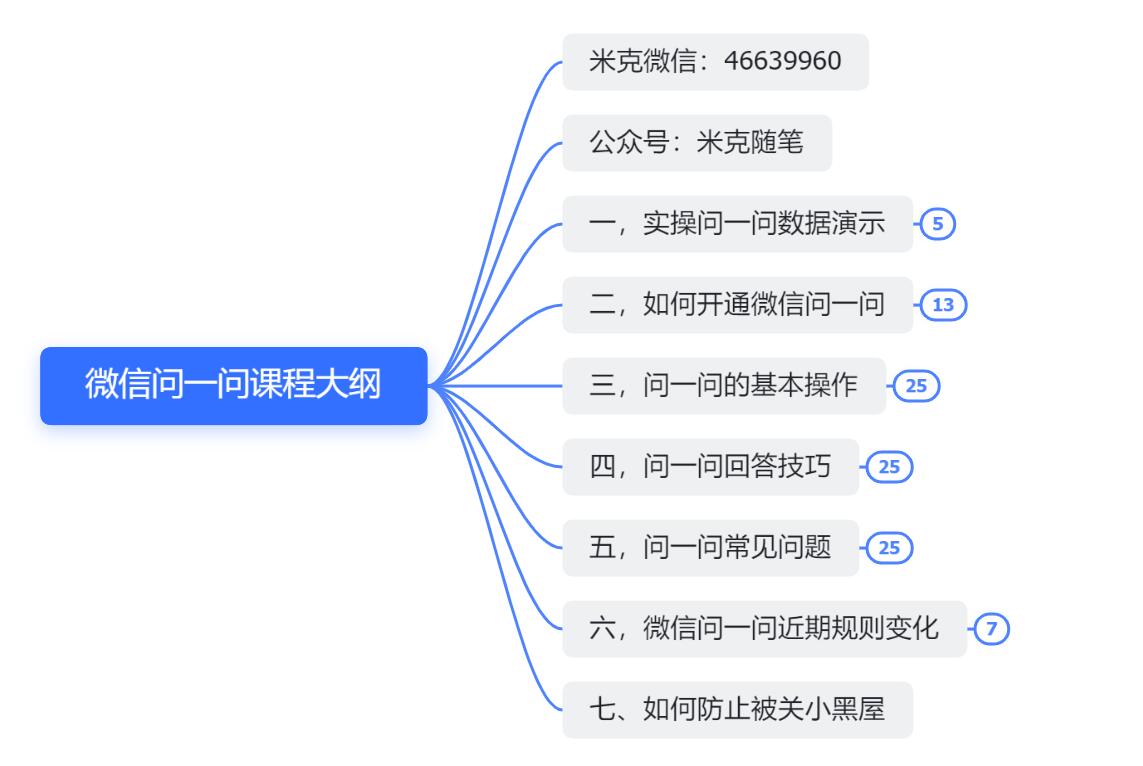 （6772期）微信问一问实操引流教程，20分钟引流80+，日引流1000+