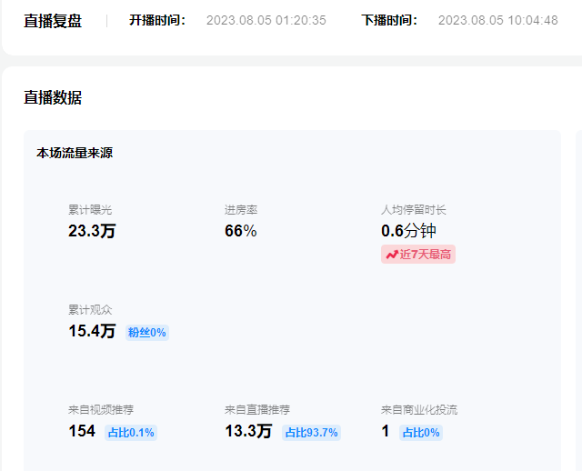 （7154期）日入500+抖音vr直播保姆式一站教学（教程+资料）