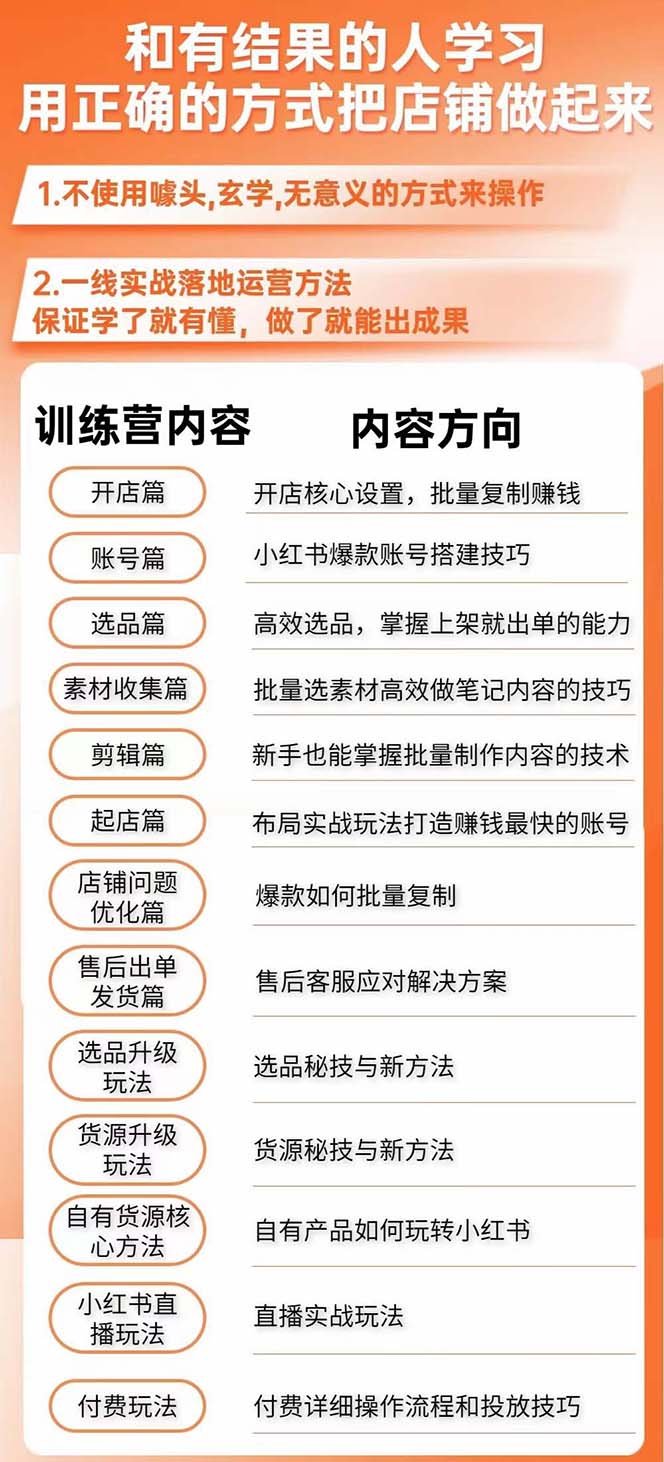 （7937期）新个体·搞钱-小红书训练营：实战落地运营方法，抓住搞钱方向，每月多搞2w+_80楼网创