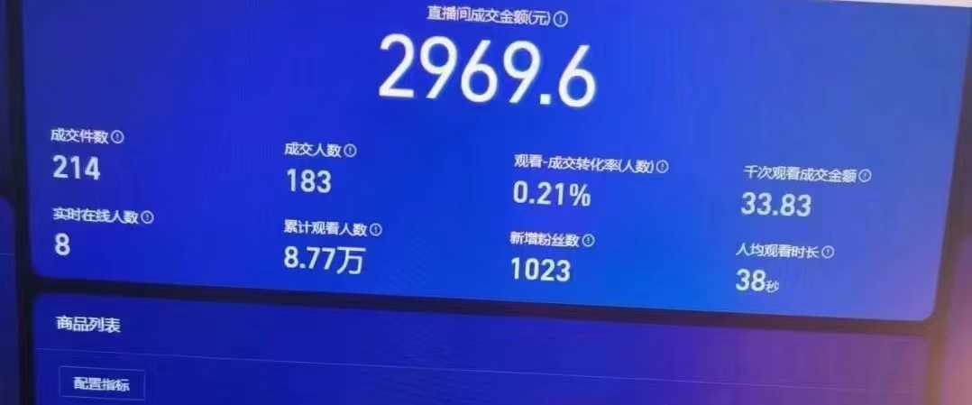 （9934期）24h无人直播支付宝项目，最新带货玩法，纯躺赚实测日入500+_80楼网创