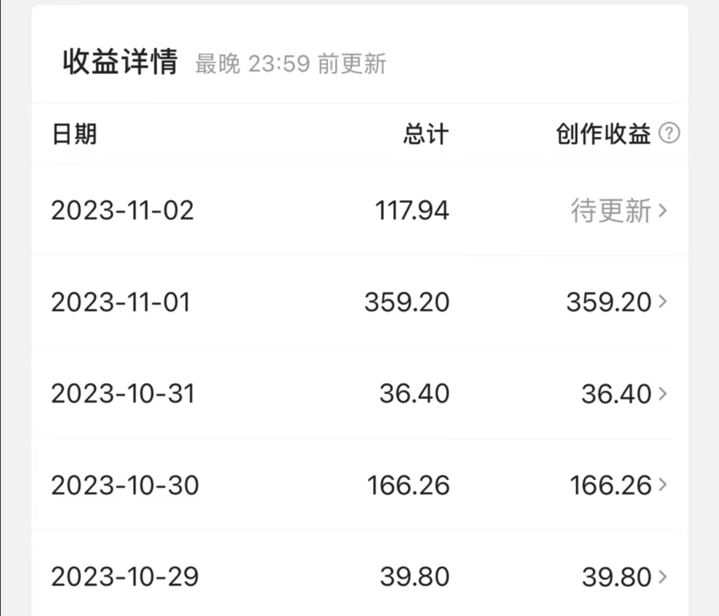 （7855期）最新撸视频收益玩法，一天轻松200+_80楼网创