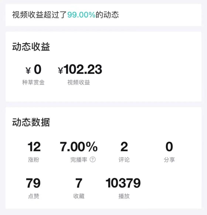 （8395期）得物运营捡钱计划，简单无脑执行，轻松实现日入200-500+_80楼网创