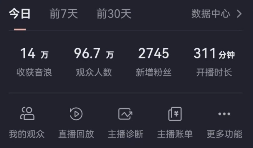 （8842期）抖音无人美女玩法 双重防封手段 不封号日入1000+教程+软件+素材_80楼网创