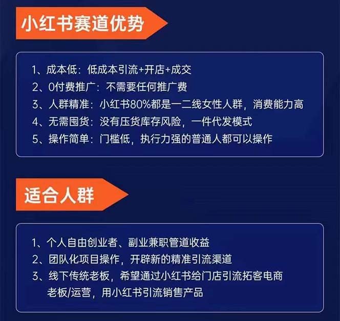 （8909期）小红书-矩阵号获客特训营-第10期，小红书电商的带货课，引流变现新商机_80楼网创