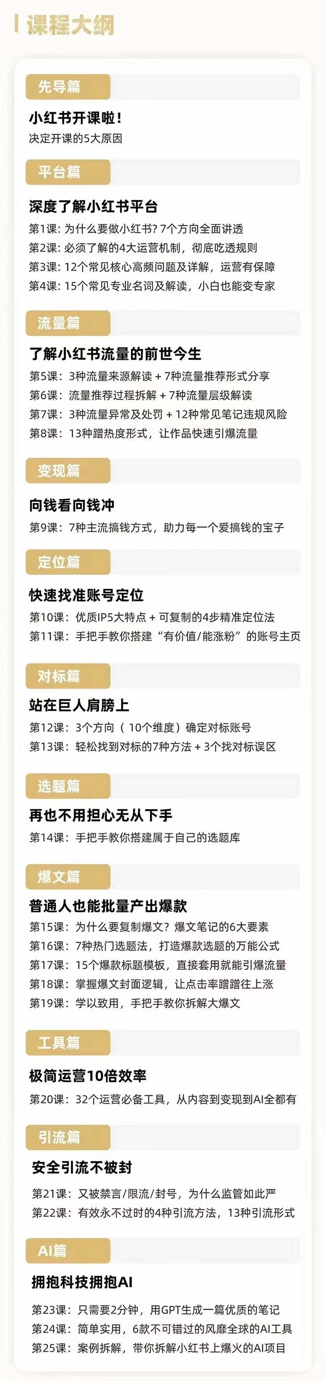 （8933期）2024年最新小红书运营课程：普通人也能引爆小红书（25节课）_80楼网创