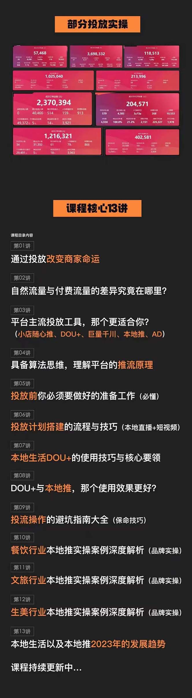 （9439期）本地同城·推核心方法论，本地同城投放技巧快速掌握运营核心（16节课）_80楼网创