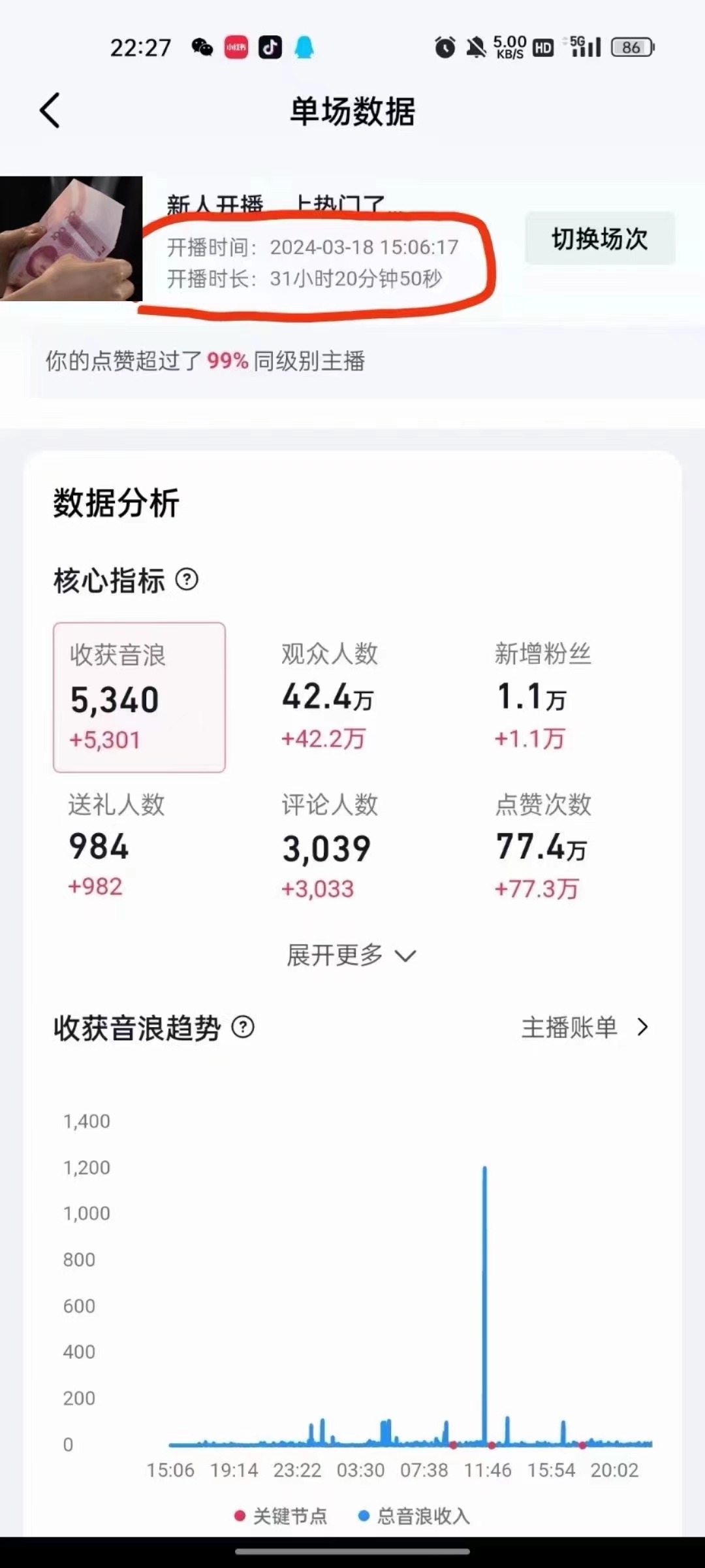 (9622期）抖音24小时无人直播音乐，不违规，不封号纯撸音浪，小白实操当天日入1000+_80楼网创