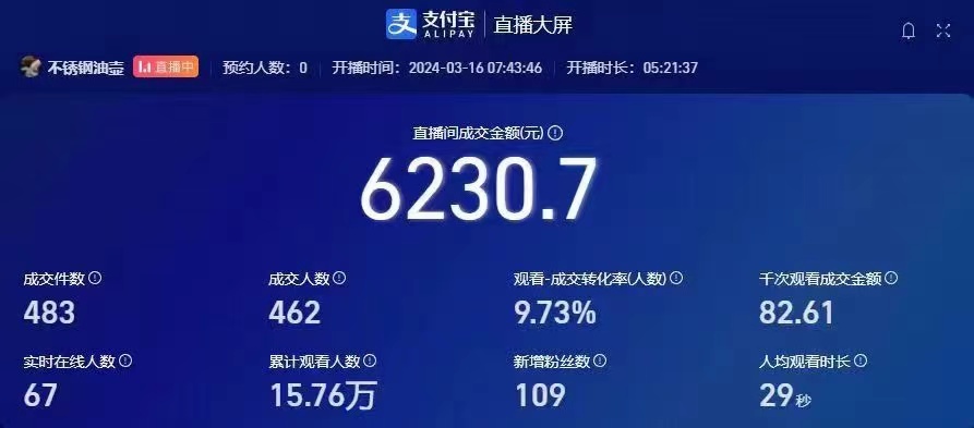 （9715期）挂机直播顶尖玩法，睡后日收入2000+、0成本，视频教学_80楼网创