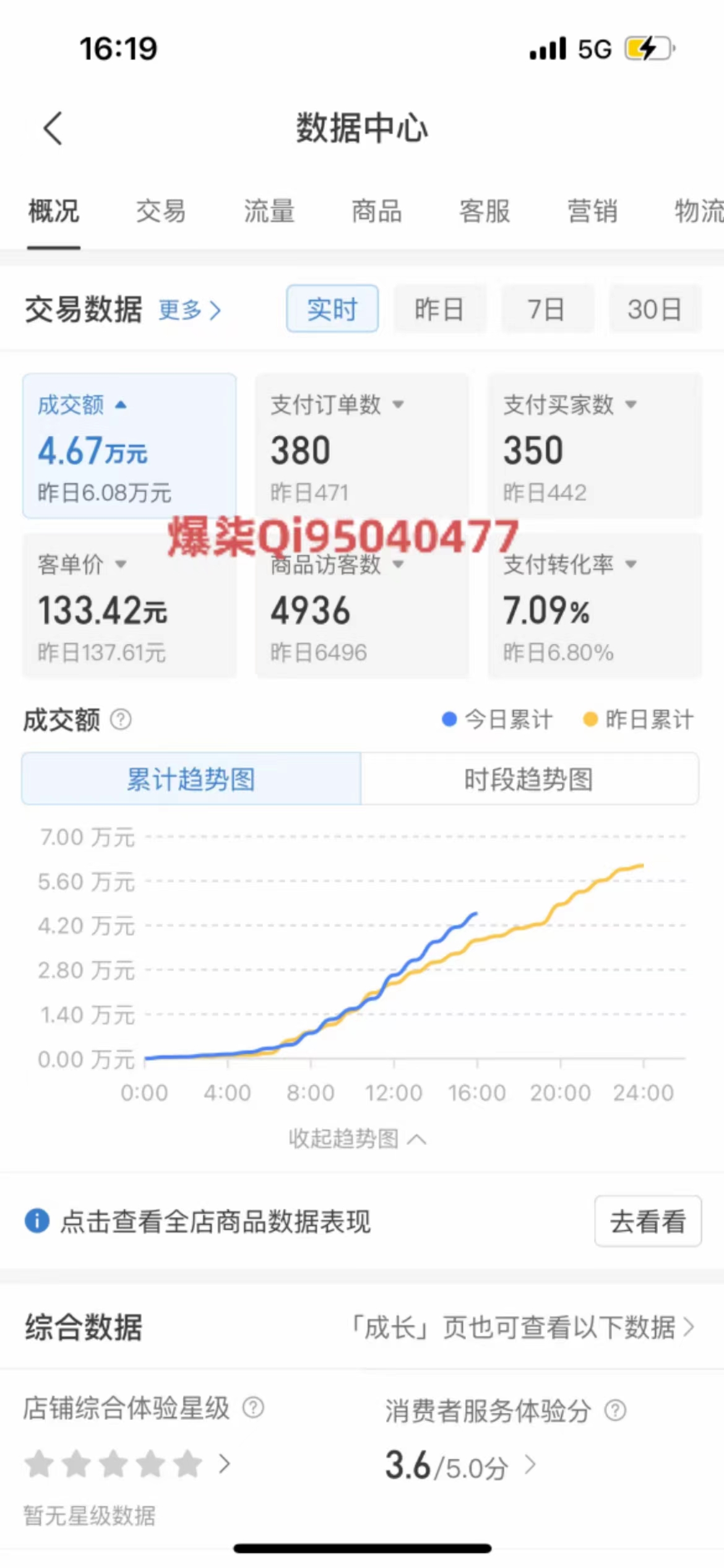 （10120期）拼多多虚拟店铺运营：小白也能日收入1000+_80楼网创