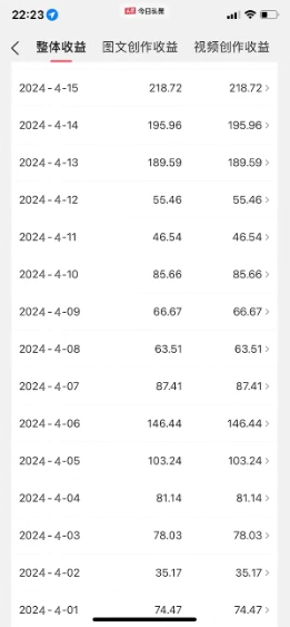 （10611期）2024视频号最新，免费AI工具做不露脸视频，每月10000+，稳定且超简单，…_80楼网创