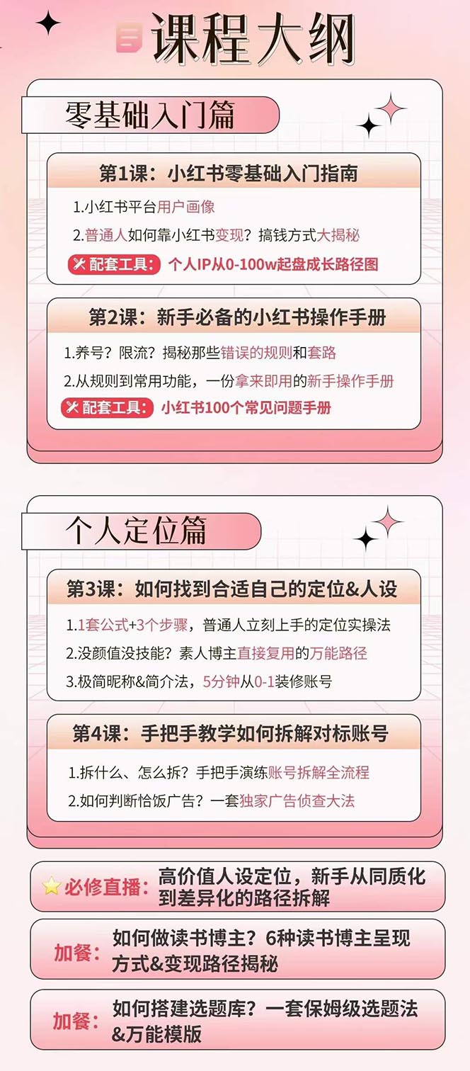 （10666期）小红书特训营12期：从定位 到起号、到变现全路径带你快速打通爆款任督二脉_80楼网创