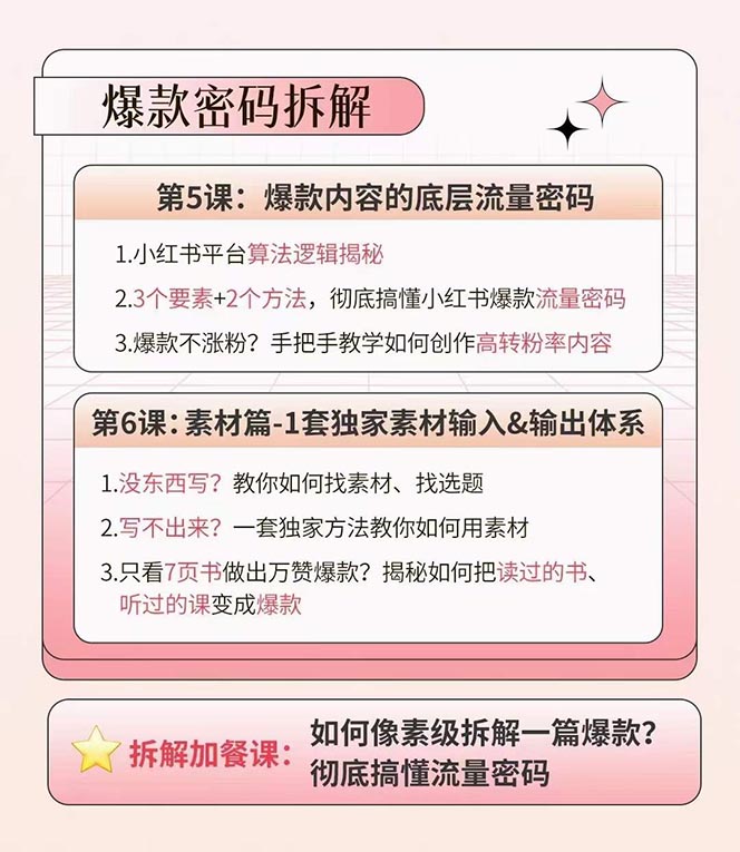 （10666期）小红书特训营12期：从定位 到起号、到变现全路径带你快速打通爆款任督二脉_80楼网创