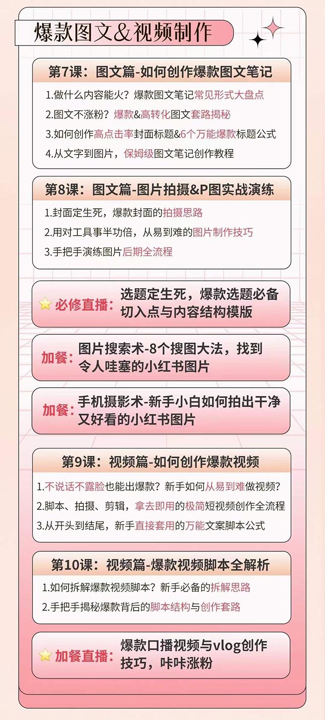 （10666期）小红书特训营12期：从定位 到起号、到变现全路径带你快速打通爆款任督二脉_80楼网创