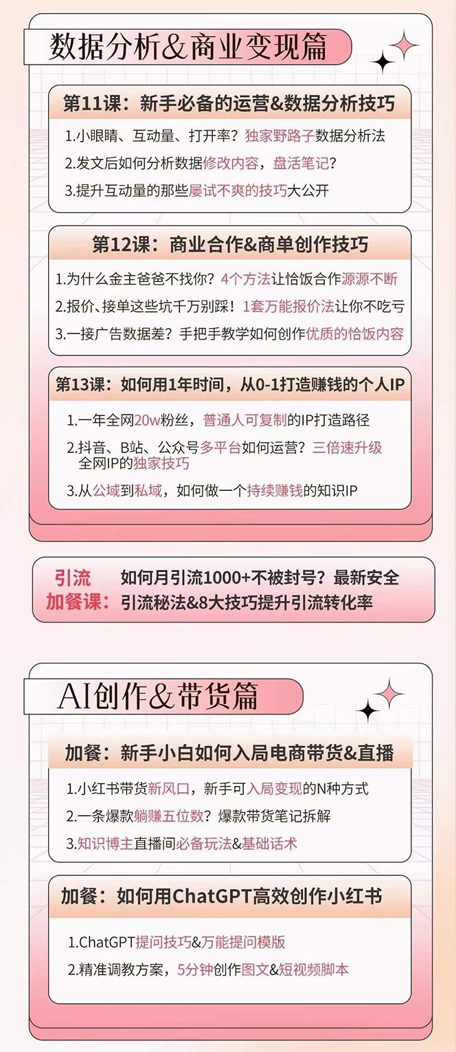 （10666期）小红书特训营12期：从定位 到起号、到变现全路径带你快速打通爆款任督二脉_80楼网创