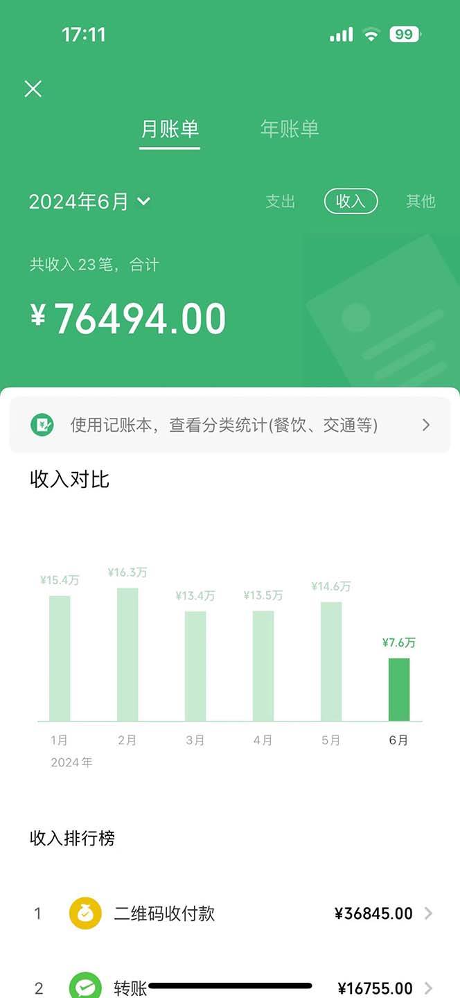 （12285期）三天赚1.6万！每单利润500+，轻松月入7万+小白有手就行