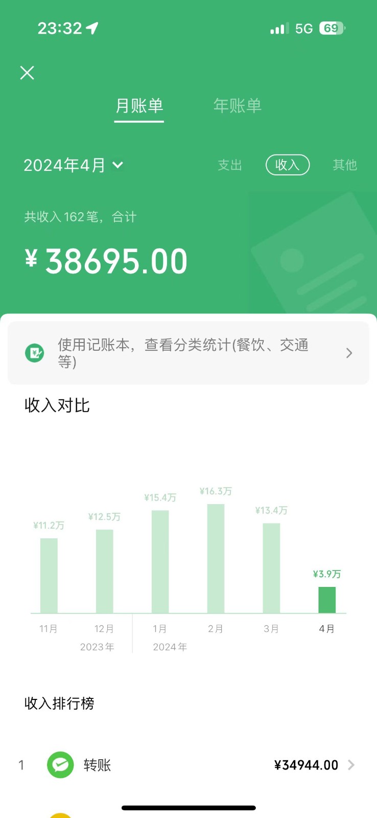 全网首发里程积分兑换机票售卖，纯手机操作，小白兼职月入10万+_80楼网创