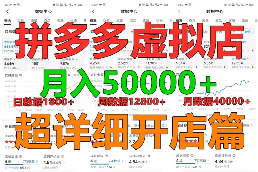 拼多多虚拟电商训练营月入40000+你也行，暴利稳定长久，副业首选_80楼网创