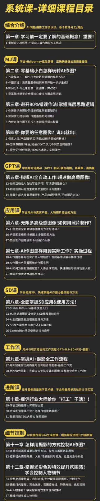 AI作图全能实战班：0基础开始，ai创意/ai摄影/ai置景/ai后期 (55节+资料)