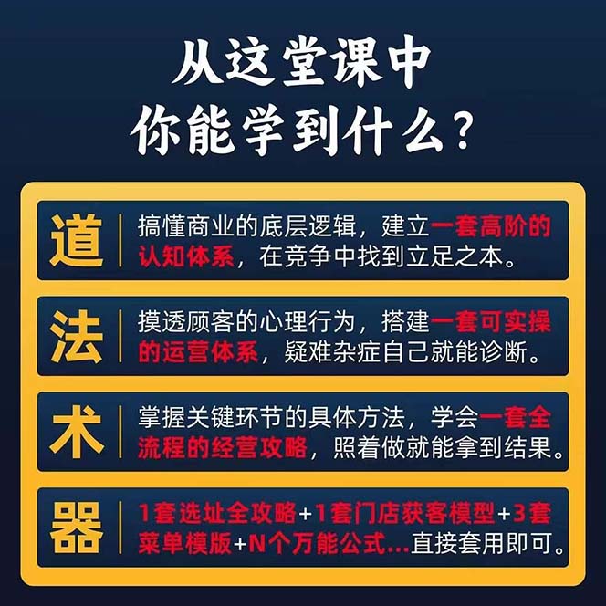 餐饮店盈利实操方法：教你怎样开一家持续能赚钱的餐厅（25节）