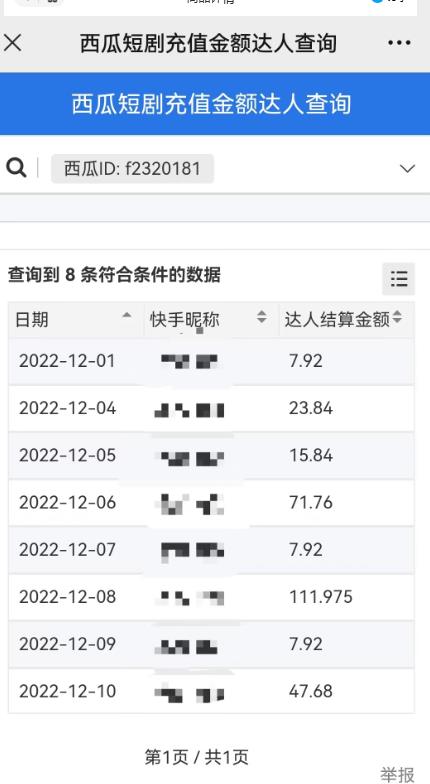 外面收费1980短剧变现项目，快手小剧场短剧挂载变现，个人工作室可放大（比小说推文更容易变现）