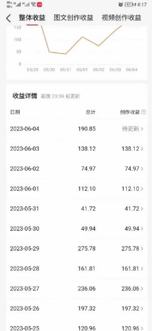 南巷老师AI微头条掘金术：微头条GPT高级指令批量写大量爆文，月入6000+