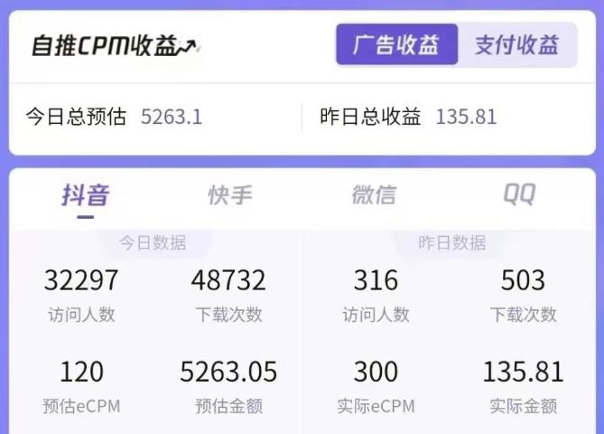 一天收益5000+怎么做到的？无脑搬运即可，长期稳定项目，一部手机可做