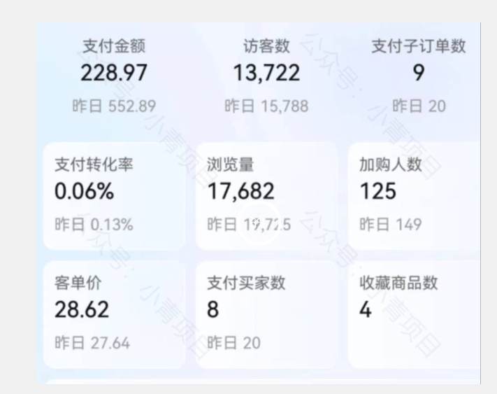 首发价值2980最新淘宝无货源不开车自然流超低成本截流玩法日入300+