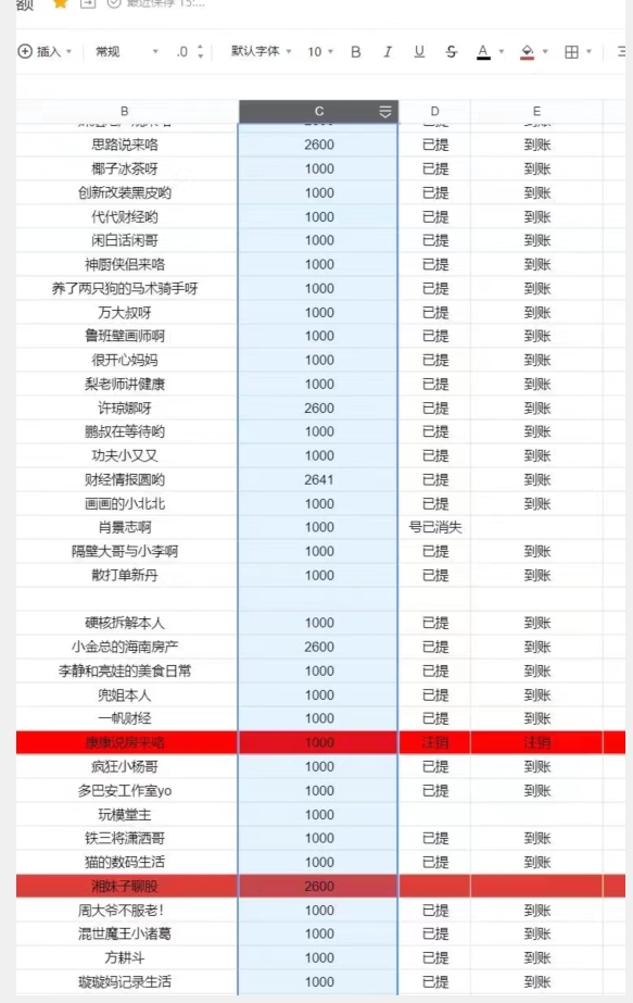 支付宝生活号作者招募计划，单号单月2600，可批量去做，工作室一人一个月轻松1w+_80楼网创