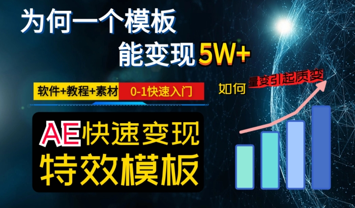 AE视频特效模板变现月入3-5W，0-1快速入门，软件+教程+素材_80楼网创