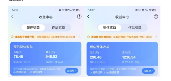 最新景点旅行图片视频打卡，实测矩阵月入2000+，新手可做_80楼网创