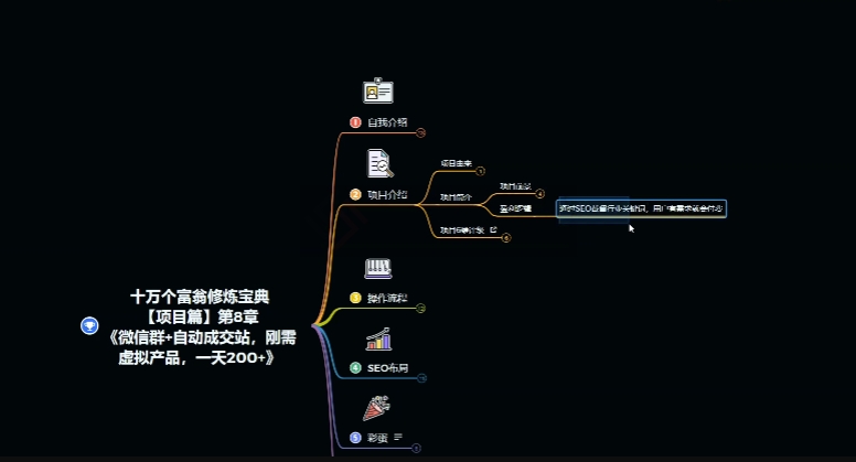 十万个富翁修炼宝典之8.微信群+自动成交站，刚需虚拟产品，一天200+_80楼网创