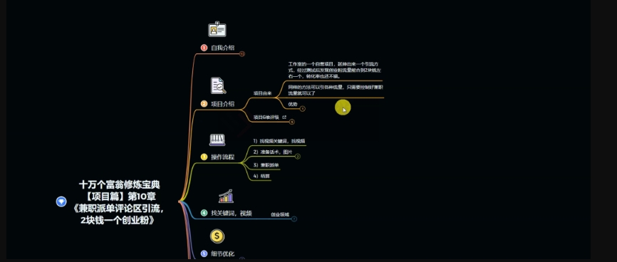 十万个富翁修炼宝典之11.兼职派单评论区引流，2块钱一个创业粉_80楼网创