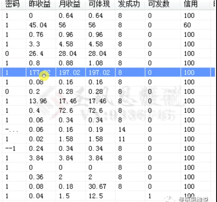 十万个富翁修炼宝典之14.AI图文掘金，号称一天能赚3000+？_80楼网创