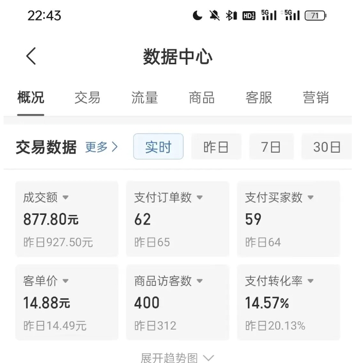 拼多多虚拟U盘电商红利项目：月赚2万+，新手小白也能玩_80楼网创