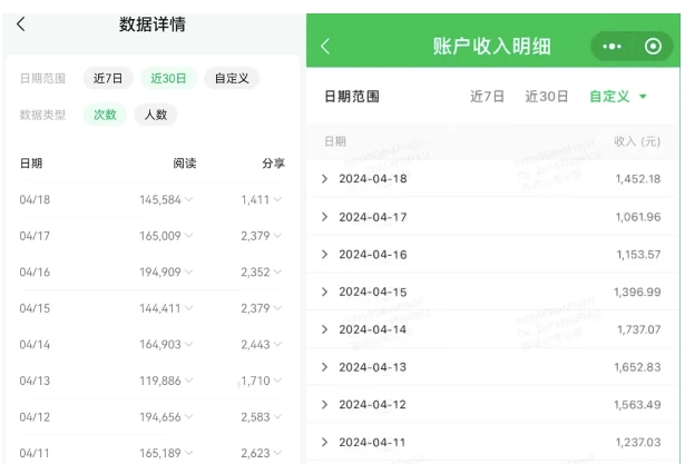 公众号流量主项目的新玩法，日入2000-3000，实操教程公开了_80楼网创