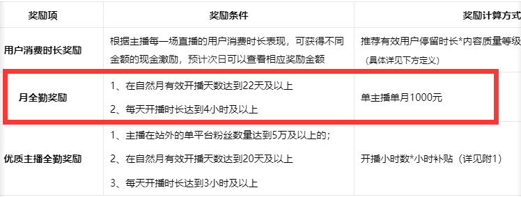 淘宝直播玩小游戏项目，无脑操作保底月入千元收益_80楼网创