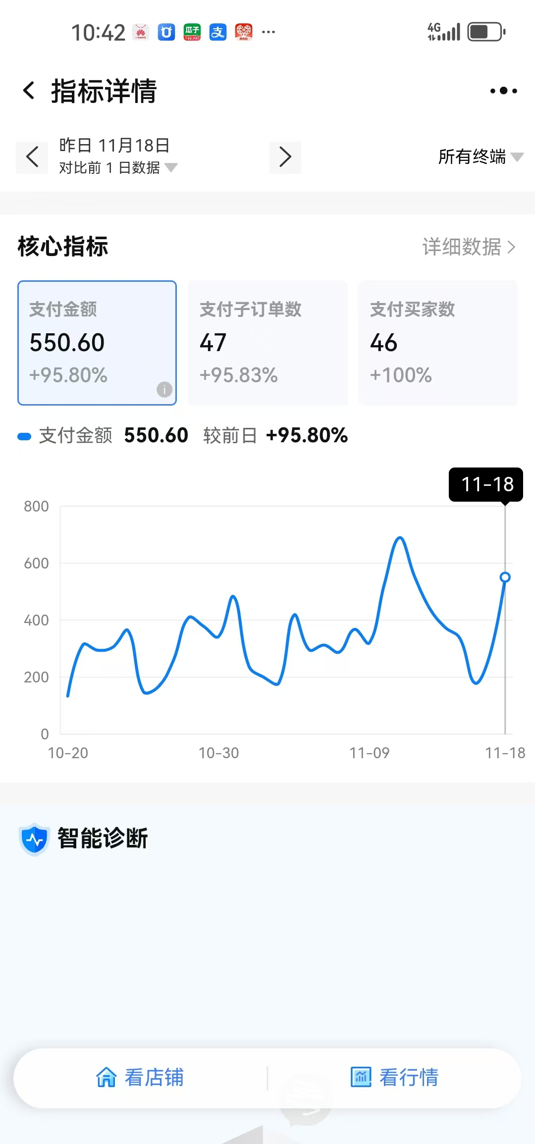 （13687期）【淘宝虚拟项目】2025牛逼新打法：爆款矩阵+店矩阵，月狂赚5万