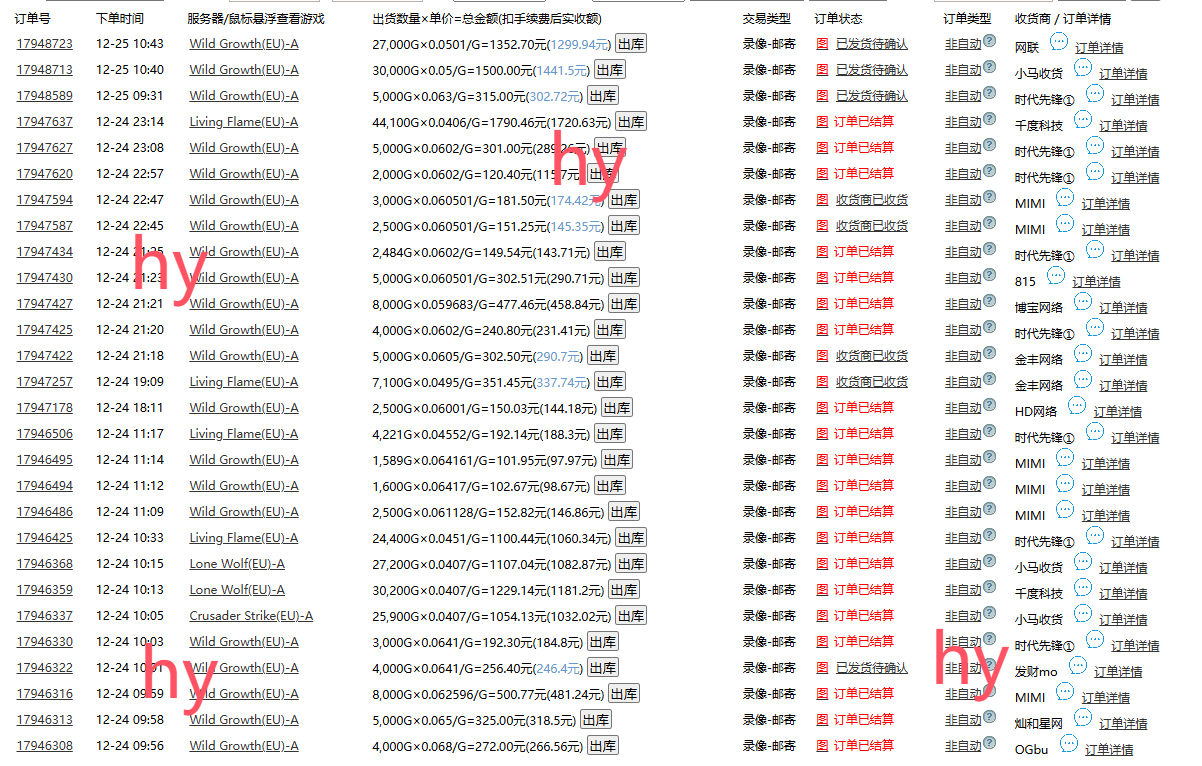 （13862期）游戏全自动暴利搬砖玩法，轻松日入1000+ 有手就行